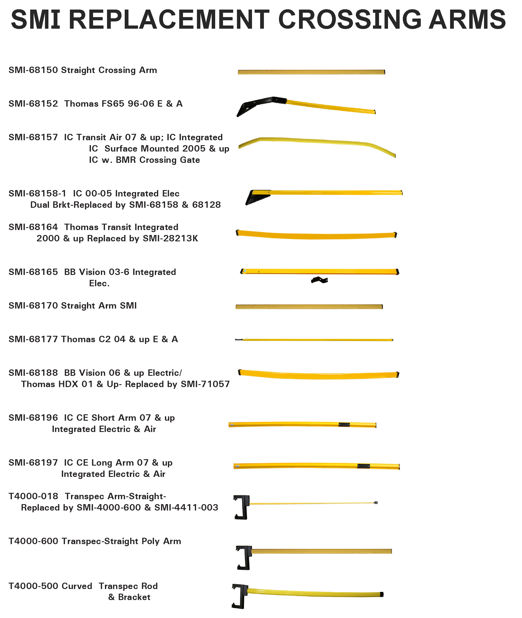 Wrg 9914 Ic Bus Crossing Arm Wiring Diagram